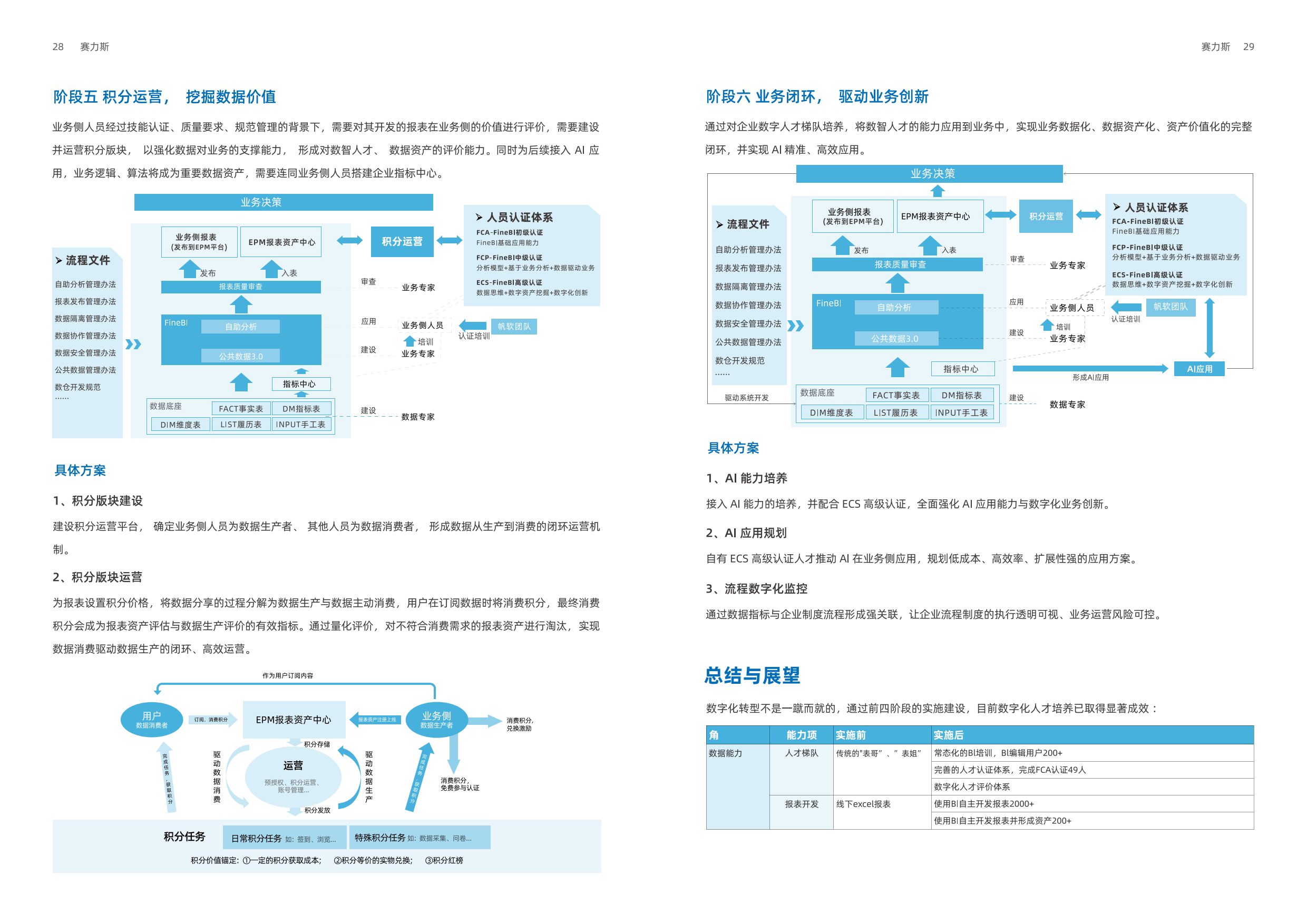 星空体育网站安全-数字化青训案例推优，为行业提供创新示范路径的简单介绍